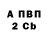 Кетамин VHQ Luda Alputova
